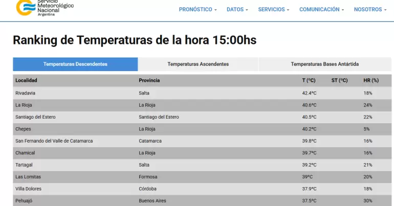 captura de pantalla 2025-01-15 153422