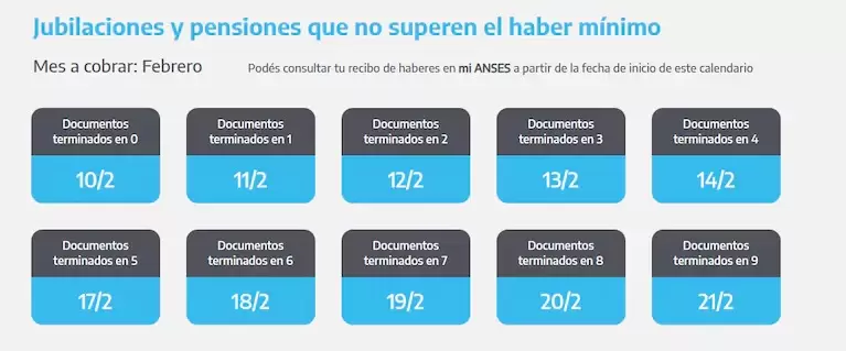 Cuándo cobran los jubilados y pensionados en febrero (Foto: ANSES)
