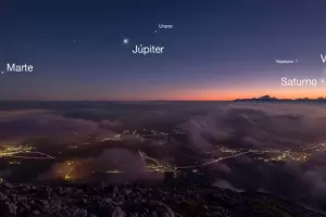La alineacin de siete planetas se ver esta noche: todos los detalles