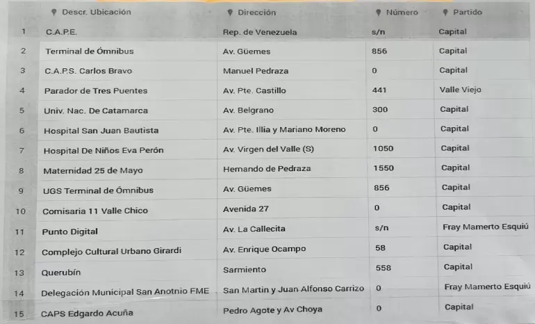 boleto estudiantil tas