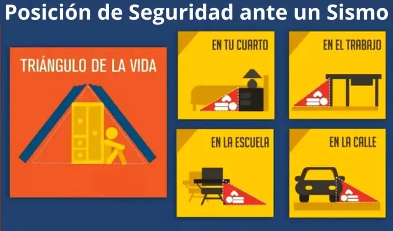 recomendacion sismos
