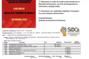 SIDCa sali a aclarar sobre el tem mnimo paritario docente: los detalles