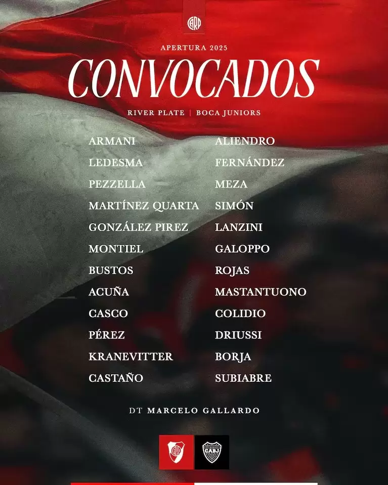 Los convocados de River para el Superclsico. (Foto: Prensa River).