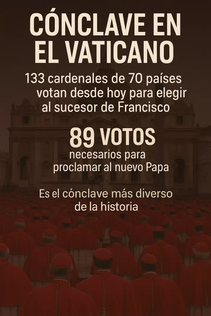 vaticano cnclave infografa
