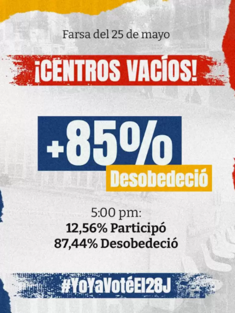 venezuela elecciones