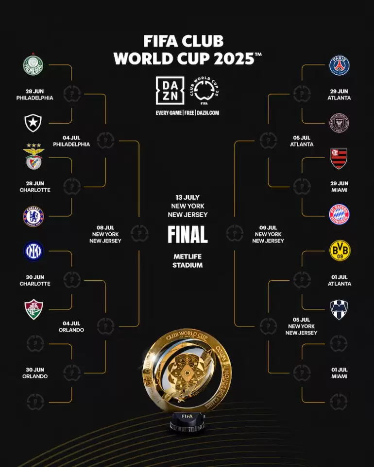 mundial de clubes octavos