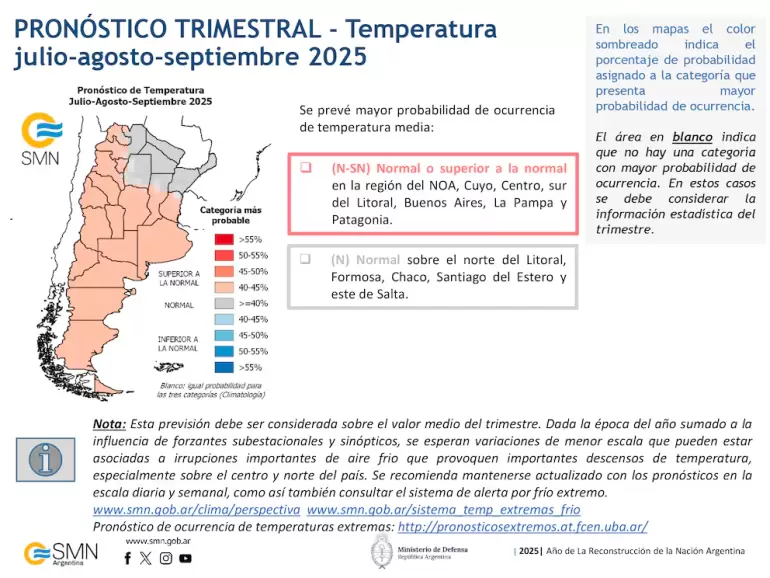 smn informe invierno