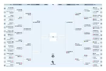 copa argentina tabla