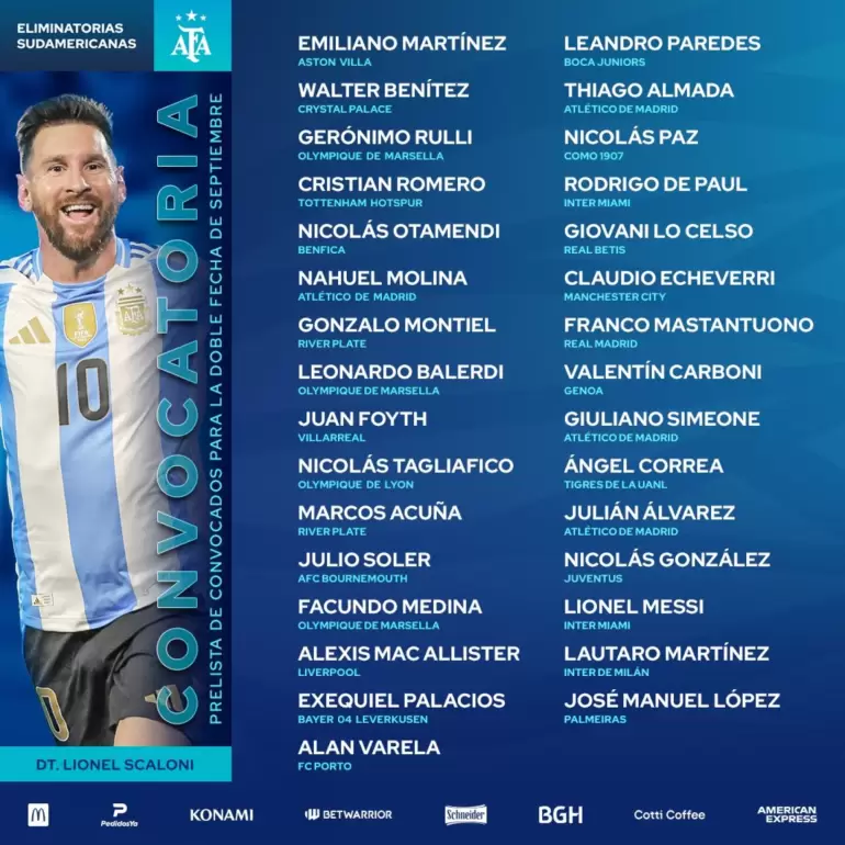 seleccion convocados