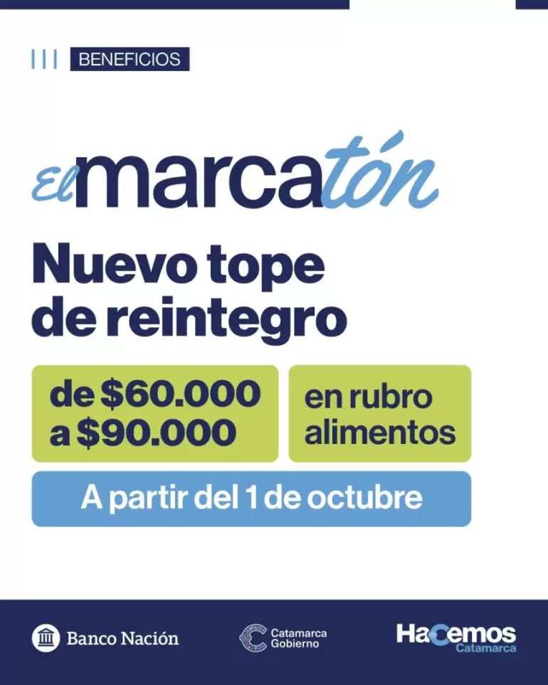 Marcatn: aumenta 50% el tope de reintegro para la compra de alimentos