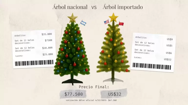 arbol de navidad