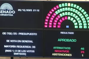 El Senado aprob� en general el Presupuesto 2026