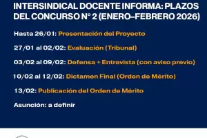 Concurso N�2 para cargos de supervisi�n: todos los plazos que deb�s conocer