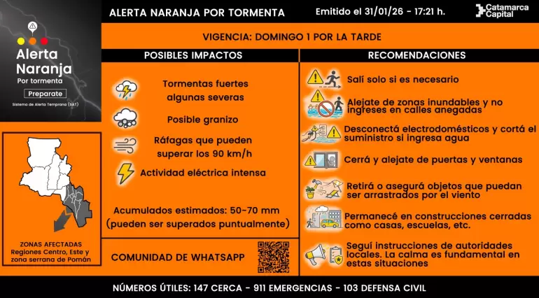 Alerta naranja por tormentas en Catamarca