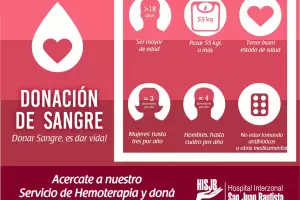 La donaci�n de sangre: un recurso vital que depende de la solidaridad ciudadana