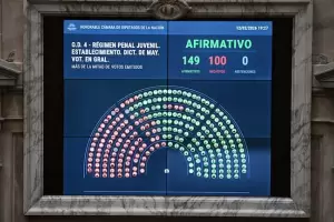 El Gobierno logr� la media sanci�n en Diputados para bajar la edad de imputabilidad a 14 a�os