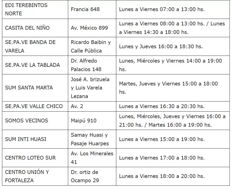 apoyo escolar capital