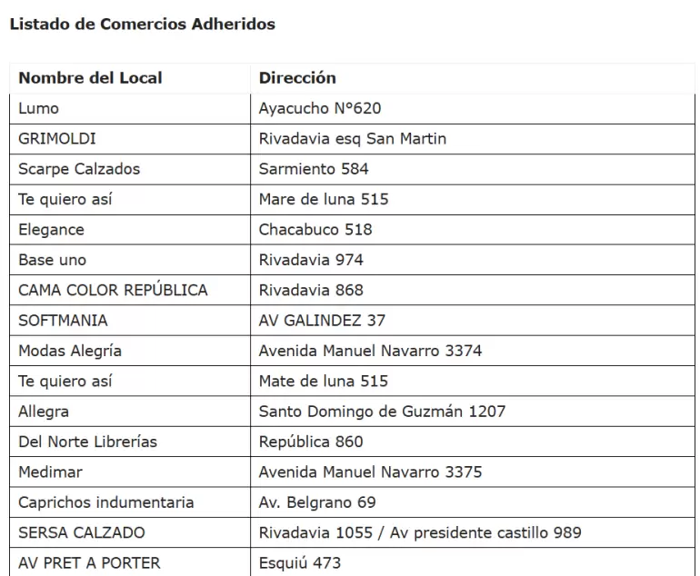 vuelta al cole comercios