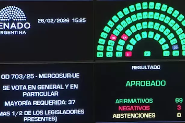El Senado dio sanci�n definitiva al acuerdo comercial entre el Mercosur y la Uni�n Europea