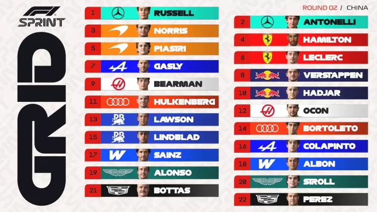 franco colapinto formula 1