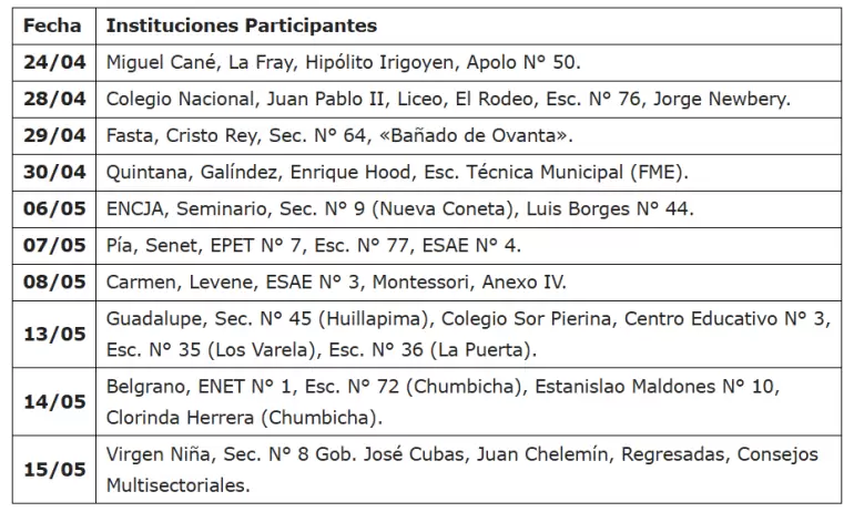 buzos presentaci�n cronograma