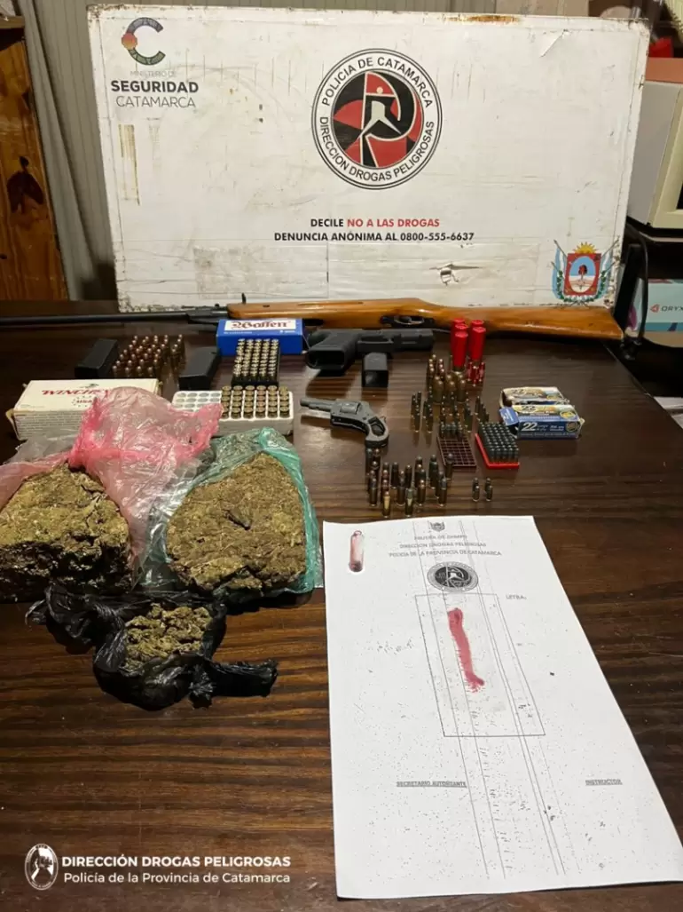 narcomenudeo capital