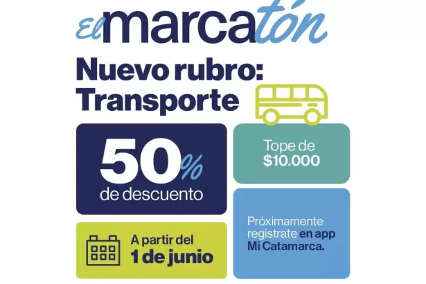Marcat�n Transporte: habilitan el registro para acceder al descuento en colectivos