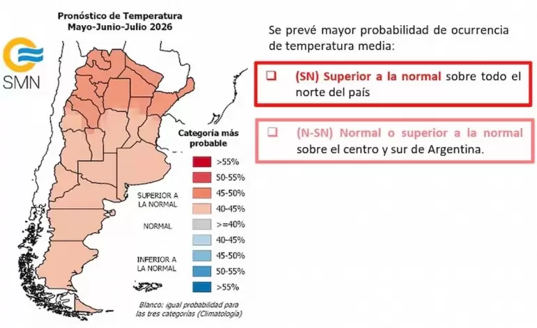 invierno smn
