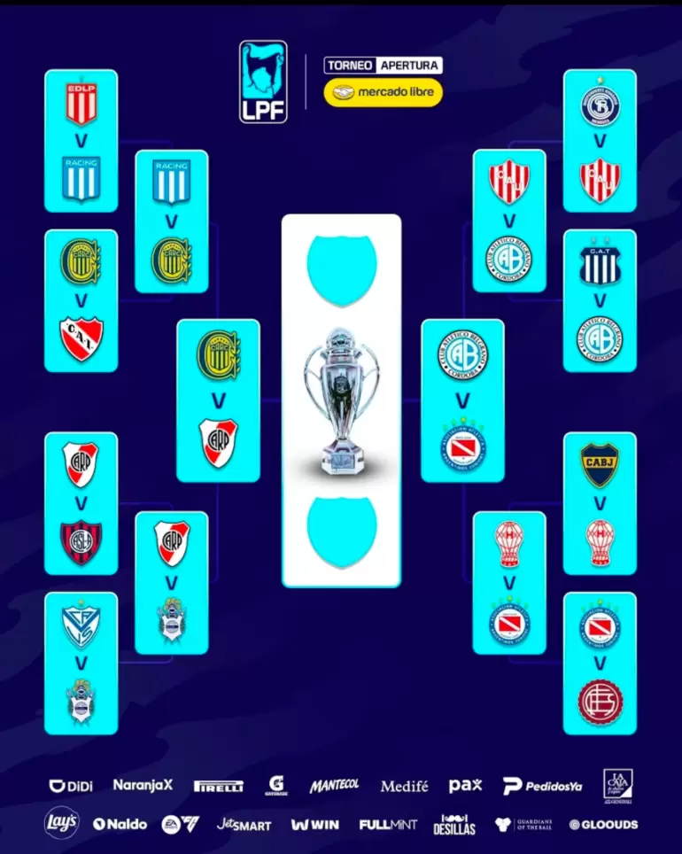 semis y final torneo apertura