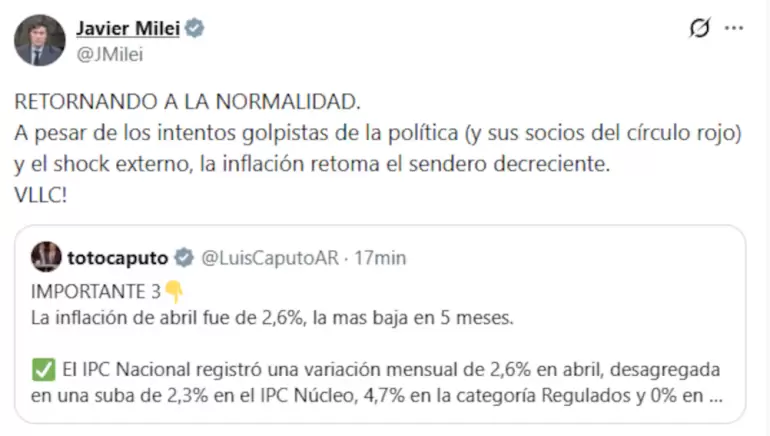 milei inflacion