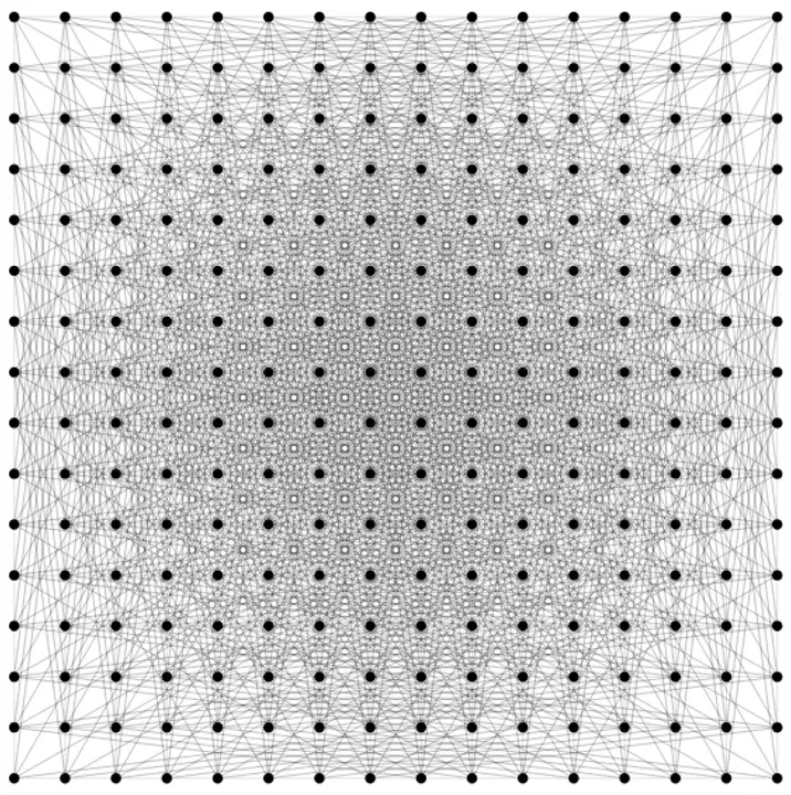 matematicas IA