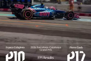 Colapinto fue m�s r�pido que Gasly y termin� 10� en la primera pr�ctica de Barcelona