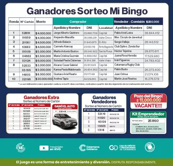 mi bingo