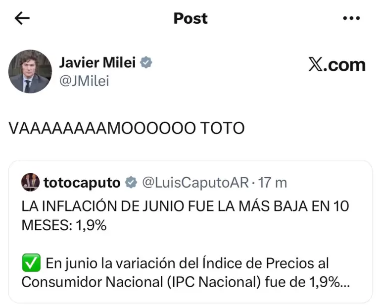 milei inflacion