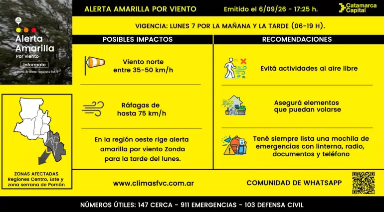 Alerta amarilla por fuertes vientos en la Capital