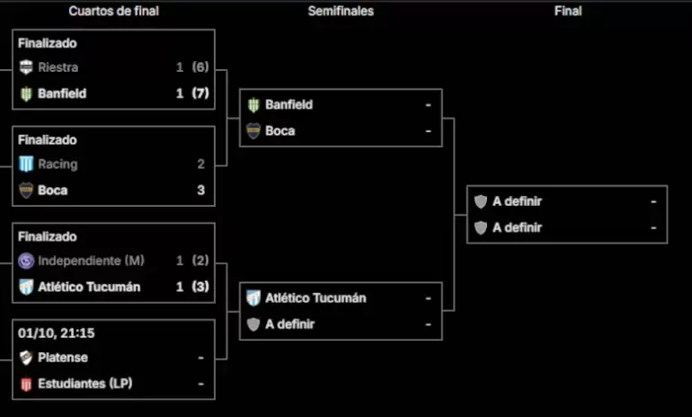 boca copa argentina