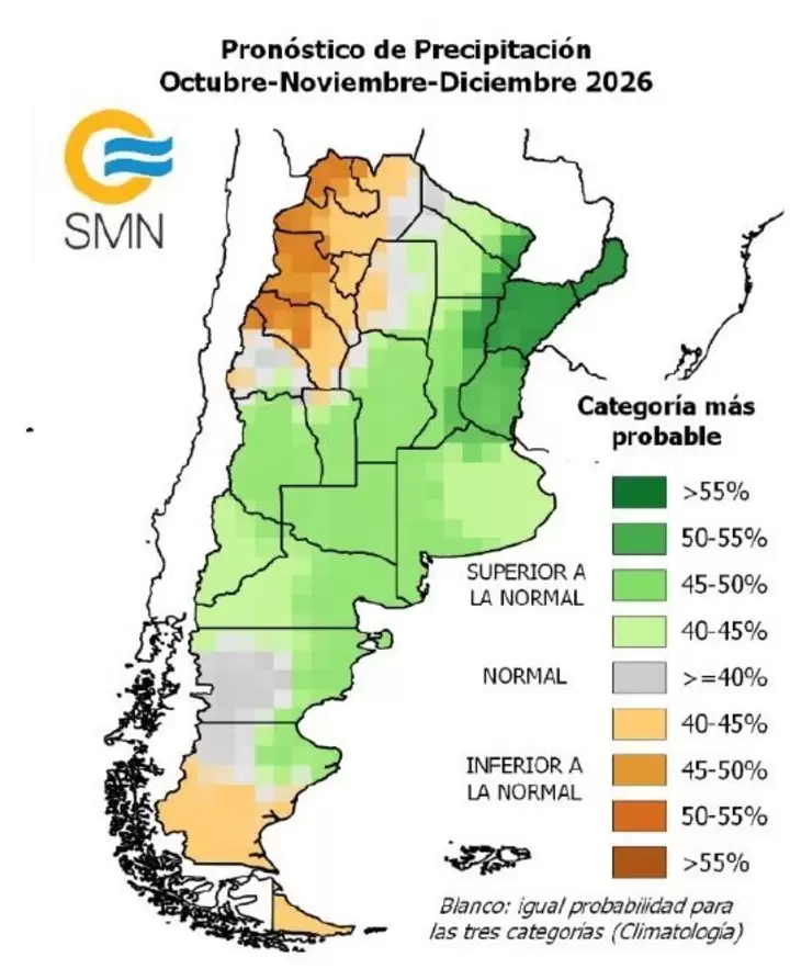 clima trimestre smn