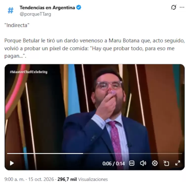 betular botana