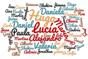 Nombres "de museo": los cl�sicos que fueron furor en la Argentina y hoy casi desaparecieron