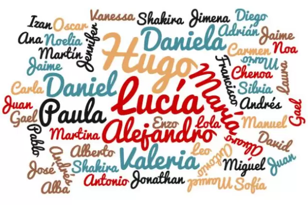 Nombres "de museo": los cl�sicos que fueron furor en la Argentina y hoy casi desaparecieron