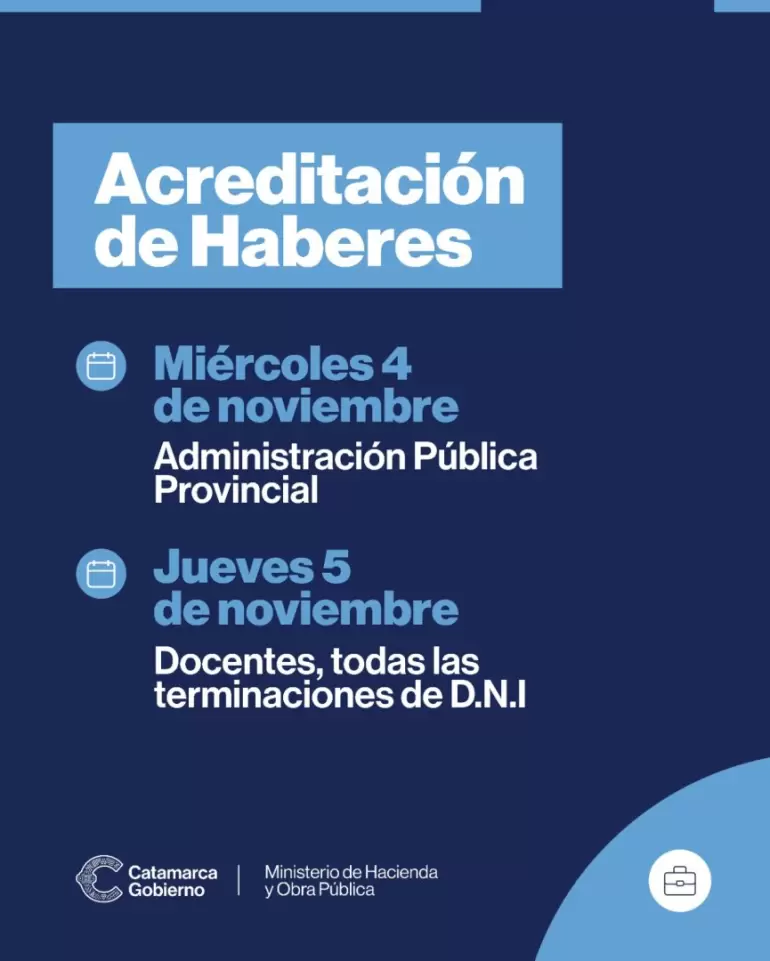 haberes