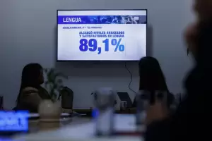 Las escuelas municipales de la Capital se destacaron en las pruebas Aprender 2025